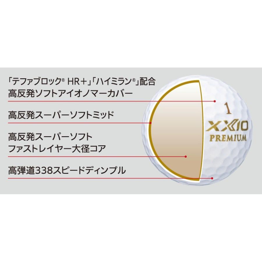 海外最新 ダンロップ ゴルフボール ゼクシオ プレミアム７ １ダース 12個 Xxio 年モデル 格安即決 Zoetalentsolutions Com