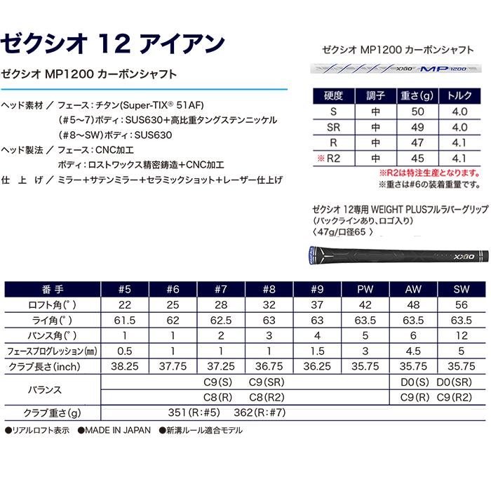 ダンロップ ゼクシオ12 アイアン単品 MP1200カーボンシャフト ネイビー 2022年モデル XXIO12｜dunlopgolf｜05