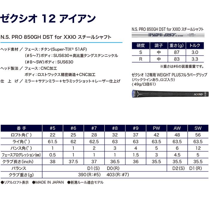 ダンロップ ゼクシオ12 アイアン単品 N.S.PRO850GH for XXIO スチールシャフト ネイビー 2022年モデル XXIO12｜dunlopgolf｜05