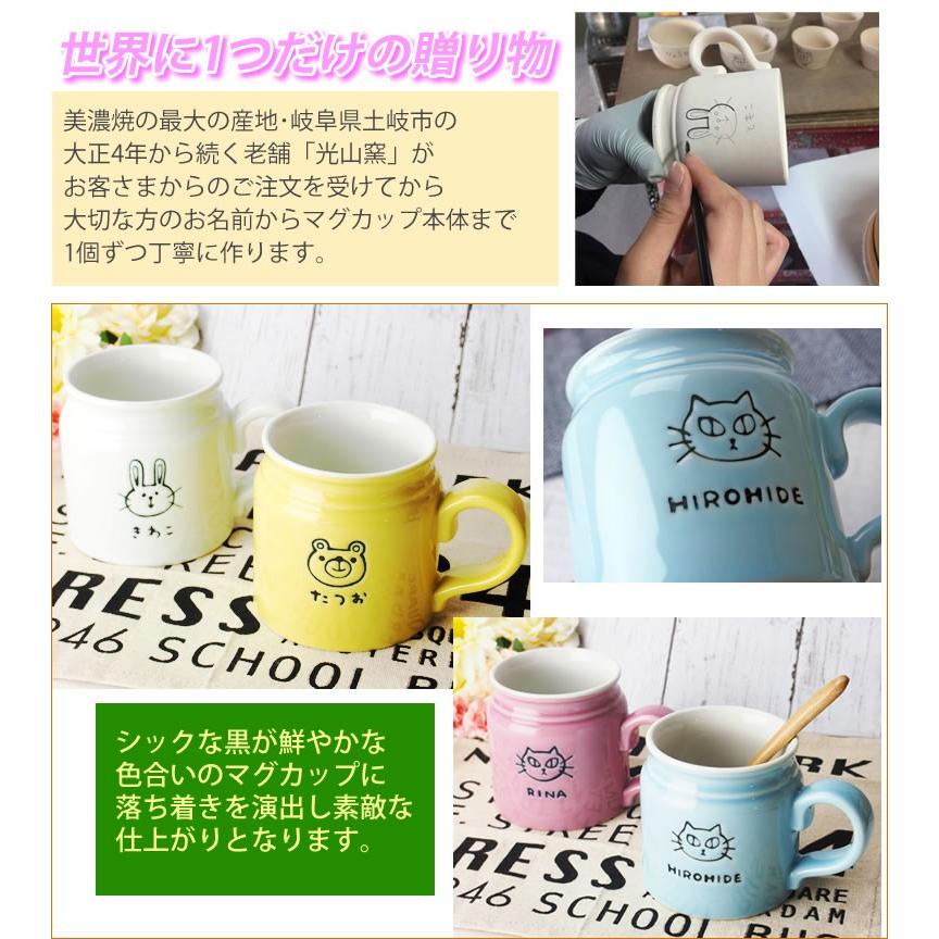 あい夢様確認用ページ☆オーダーメイドマグカップ あい夢様確認用