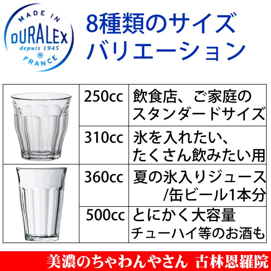 デュラレックス DURALEX/ ピカルディ 160cc /グラス タンブラー 業務用 ホット カフェ おしゃれ ガラス コップ 強化 レンジOK 熱湯OK 割れにくい ポイント消化｜duralex｜10