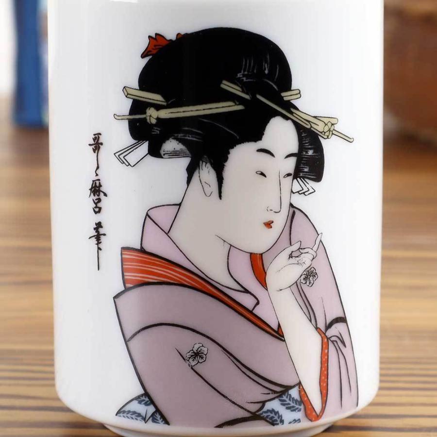 面白湯呑 長湯飲み/ 浮世絵湯呑 女（藤） /写楽 歌麿 自分用 贈り物