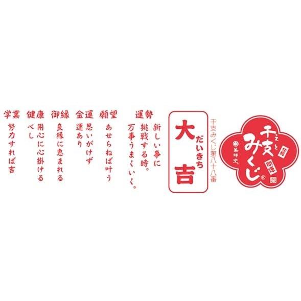 干支 置物 おみくじ 十二支/ 錦彩招福干支みくじ ディスプレイ 干支 置物 おみくじ 十二支/ 錦彩招福干支みくじ ディスプレイ