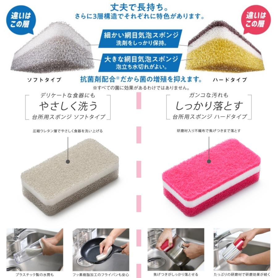 ダスキン 台所用スポンジ 3個入り × 2セット タイプ/カラー選択可能 定形外郵便 送料無料 食器洗いスポンジ :DS6SET:アイズ ...