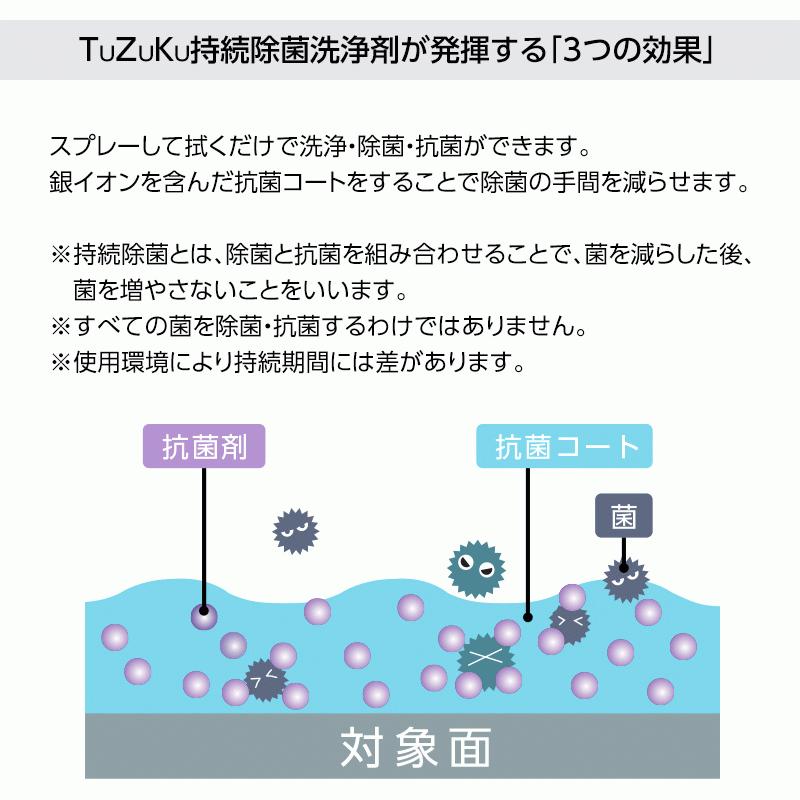ダスキン公式 TuZuKu持続除菌洗浄剤セット（本体2本＋スプレー1個）ダスキン 洗浄｜duskin100504｜03
