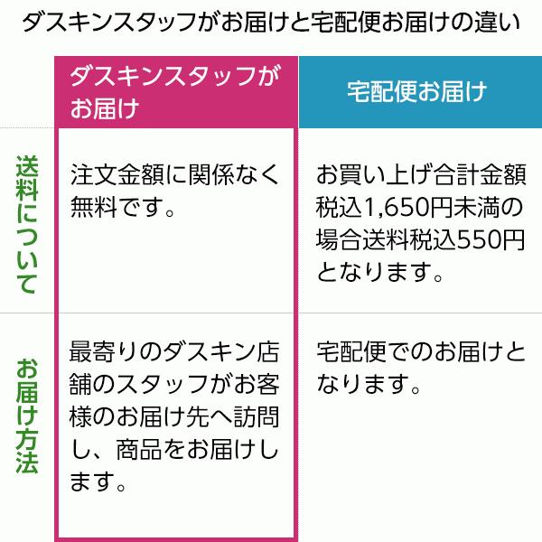 【ダスキン公式】「ボトル洗い用スポンジセット」 ステンレス 水筒 ボトル ポット 洗浄 ※宅配便お届け商品と同時注文不可 | DUSKIN | 05