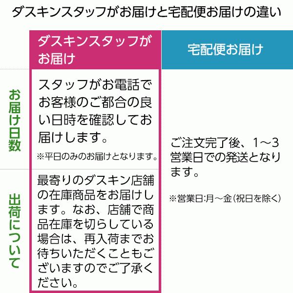 【ダスキン公式】「ボトル洗い用スポンジセット」 ステンレス 水筒 ボトル ポット 洗浄 ※宅配便お届け商品と同時注文不可 | DUSKIN | 06