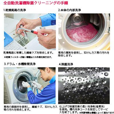 全自動洗濯機 クリーニング 洗濯槽 ドラム式 お掃除 プロ ダスキン 