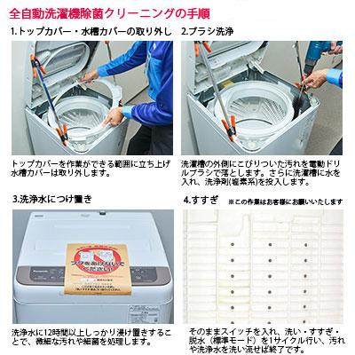 全自動洗濯機 クリーニング 洗濯槽 縦型式 お掃除 プロ ダスキン 