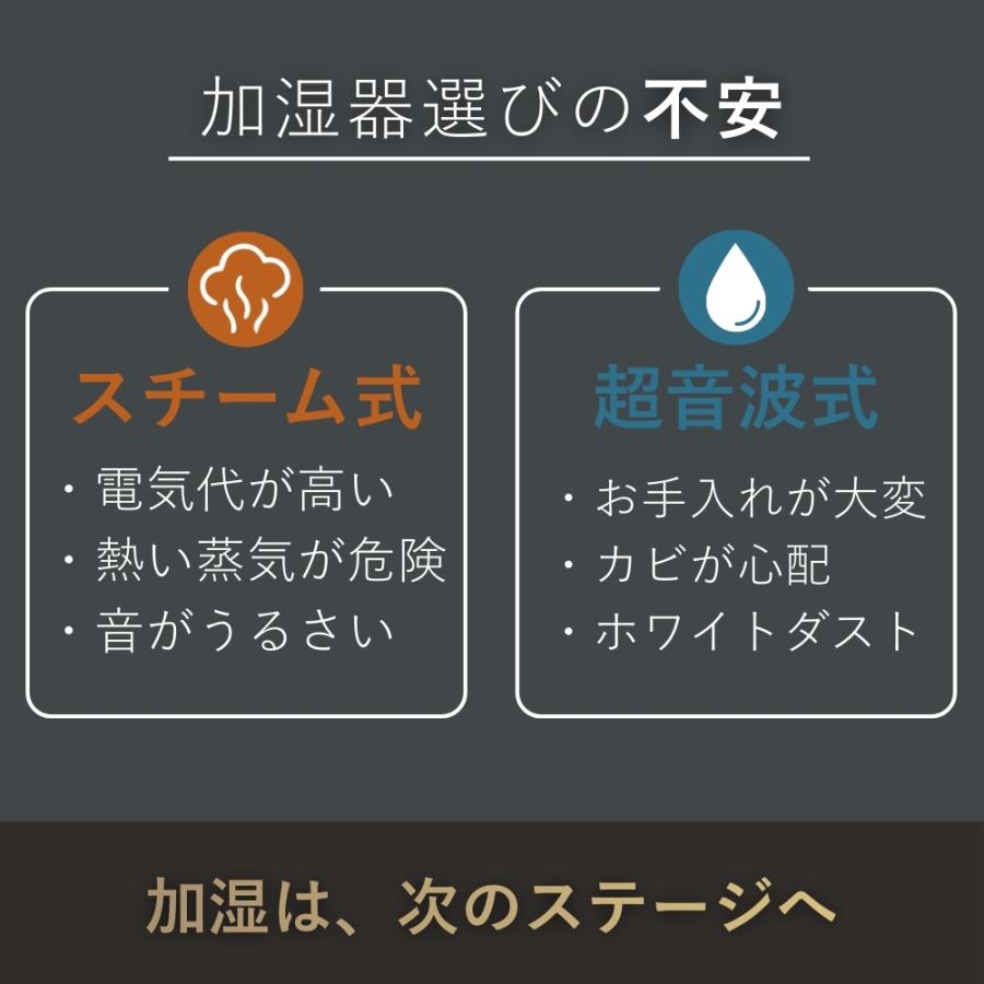 duux 加湿器 スチーム式 超音波式 ハイブリット式 加湿機 上から給水