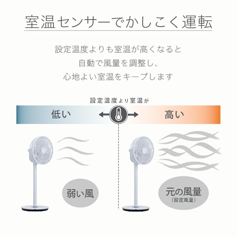 duux バッテリーセット/扇風機 dcモーター リビング サーキュレーター