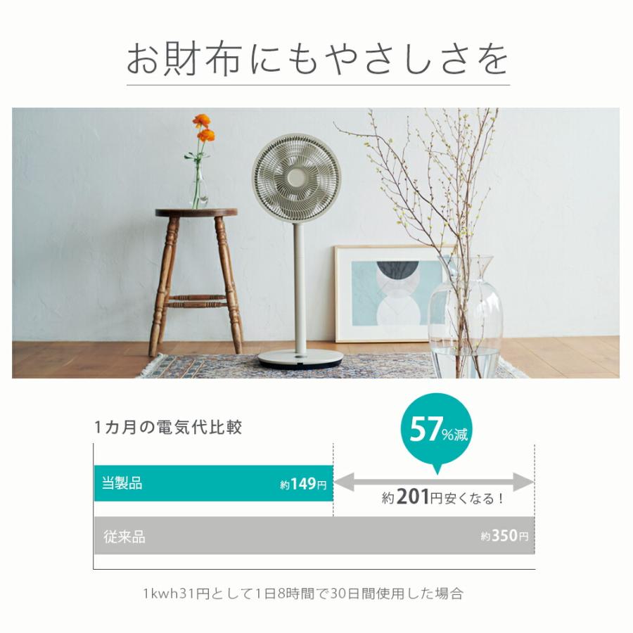 Duux リビングファン　Whisper Flex Touch duux リビングファン Whisper Flex Touch BT （グレー） DXCF30JP（GY