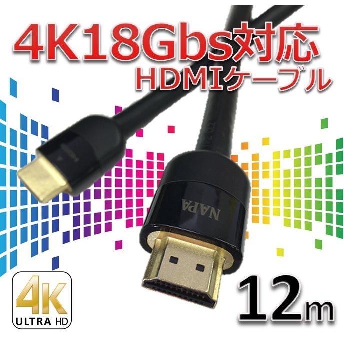 新品未使用 CANARE カナレ オンライン HDMIケーブル 20M HDM20AE-EQ
