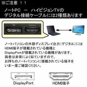 DisplayPort1.2-HDMI2.0変換ケーブル｜dvsshops｜04