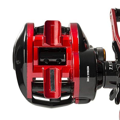 AbuGarcia (アブガルシア) REDMAX船3 右巻き 船釣り ダブルハンドル ハイギヤ 両軸リール ベイトリール｜dw-bestselectshop｜04