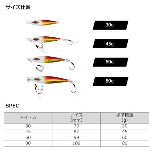 ダイワ(DAIWA) リールケース ソルティガ FKジグ SLJ 80g MGアカキンGH｜dw-bestselectshop｜05