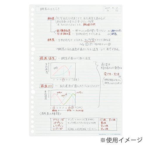 マルマン スマートレビュー B5ルーズリーフ サポート罫 39行 50枚 6mm L1247 10冊組み｜dw-bestselectshop｜04