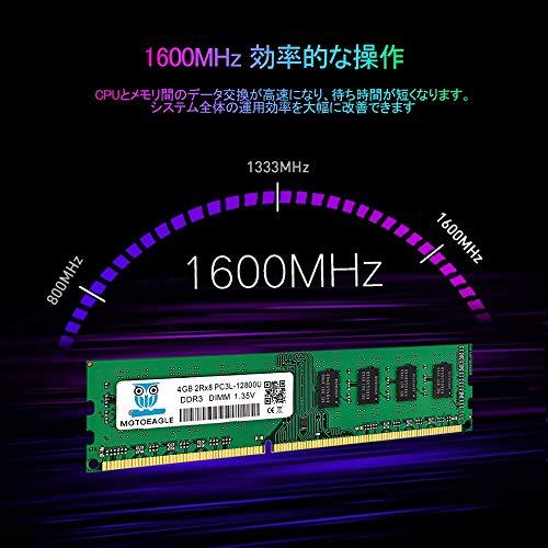 PC3L 12800U 8gb Kit (4GB×2枚) DDR3L 1600MHz sdram 4gb Desktop 240Pin 1.35V/1｜dw-bestselectshop｜03