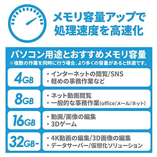 シリコンパワー デスクトップPC用 メモリ DDR4 3200 PC4-25600 16GB x 2枚 (32GB) 288Pin 1.2V CL22｜dw-bestselectshop｜06