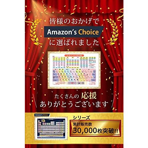 Ｆｌｙｉｎｇ　Ｅｇｇ 下敷き したじき 小学生 A4 (A4キーボード・ローマ字入力表) マルチカラー｜dw-bestselectshop｜04