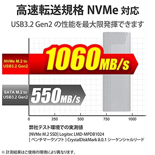 ロジテック(エレコム) LGB-PNV02UC USB3.2(Gen2)対応M.2 NVMe SSDケース｜dw-bestselectshop｜03