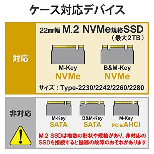 ロジテック(エレコム) LGB-PNV02UC USB3.2(Gen2)対応M.2 NVMe SSDケース｜dw-bestselectshop｜06