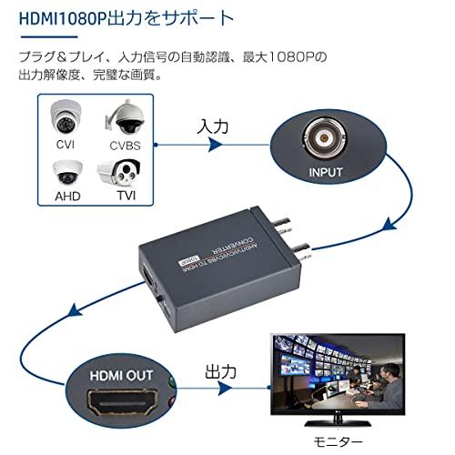 TVI/CVI/AHD to HDMI 変換アダプター フルHD 4K 720P / 1080P / 3MP / 4MP / 5MP / 8MP BN｜dw-bestselectshop｜02