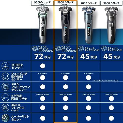 フィリップス 9000 シリーズ メンズ 電動シェーバー 電気シェーバー 髭剃り 72枚刃・360-Dフレックスヘッド・パーソナル フィット シェイビ｜dw-bestselectshop｜06