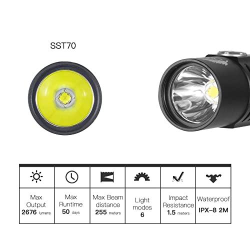 ThruNite BSS V5タクティカルライト懐中電灯 強力なUSB-C充電式 フラッシュライト 強力 LED ハンディライトSST70 を採用して｜dw-bestselectshop｜03