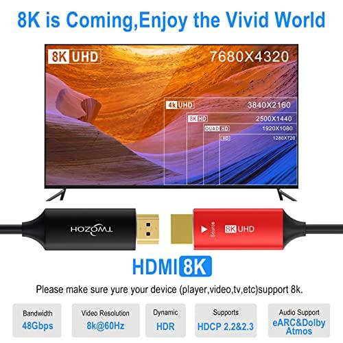 Twozoh　8K　ファイバー　HDMI　ケーブル　光　48Gbps　8K@60Hz　ファイバーコード　2.1　75M　高速HDMI　4K@120Hz