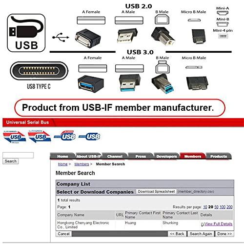 NFHK USB 2.0 9ピン 10ピン ヘッダー 1~4 メス スプリッター 延長ケーブル ハブ IDE 5V 電源コネクタ アダプター ポート｜dw-bestselectshop｜02