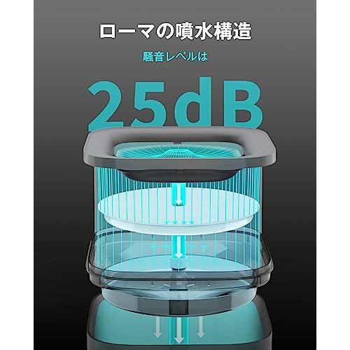 PETKIT ペット用 みずのみ器 自動給水器 循環式 犬 猫 静音ポンプ 自動パワーオフ 1.8L大容量 (グレー)｜dw-bestselectshop｜03