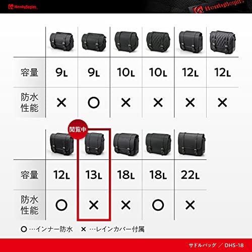 デイトナ ヘンリービギンズ バイク用 サイドバッグ 18L ブラック