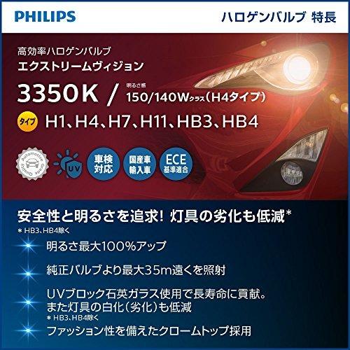 フィリップス ヘッドライト ハロゲン H4 3350K 12V 60/55W