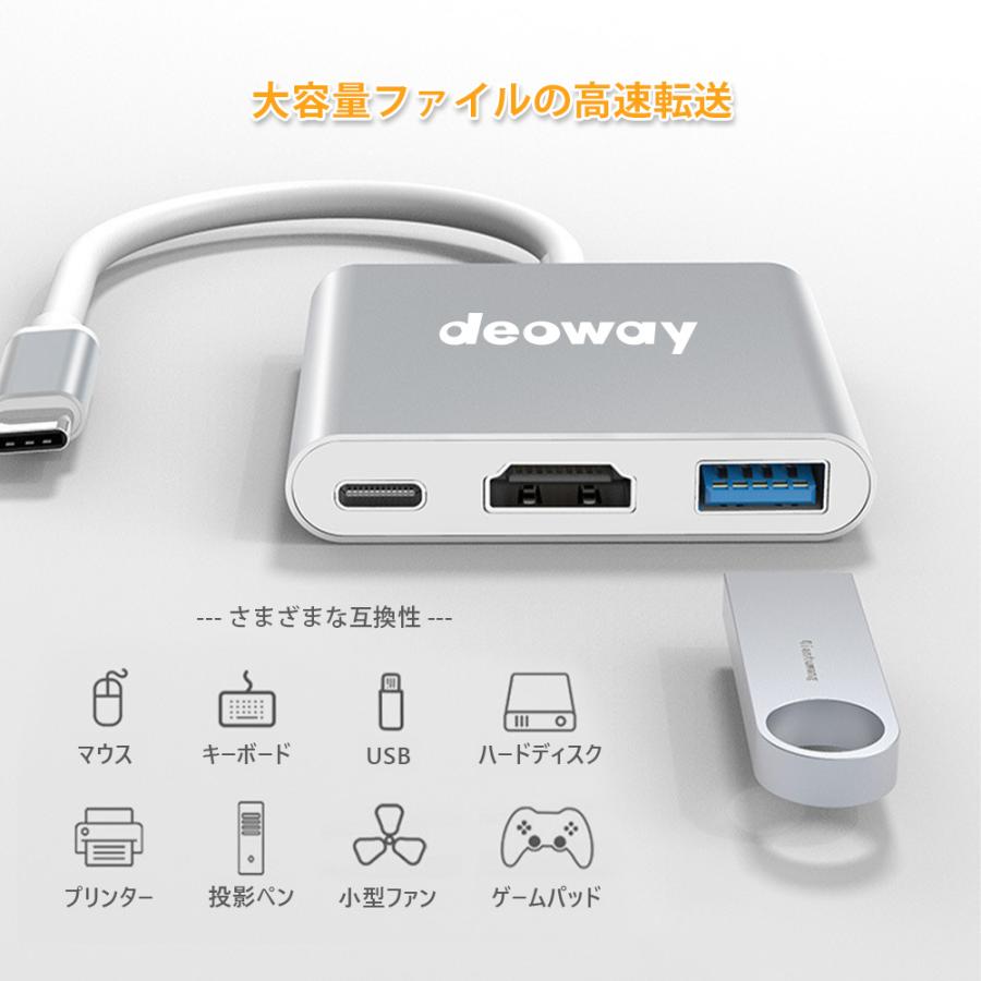 USB Type c HDMI 変換アダプタ タイプc hdmi Tuwejia4K 解像度 hdmi