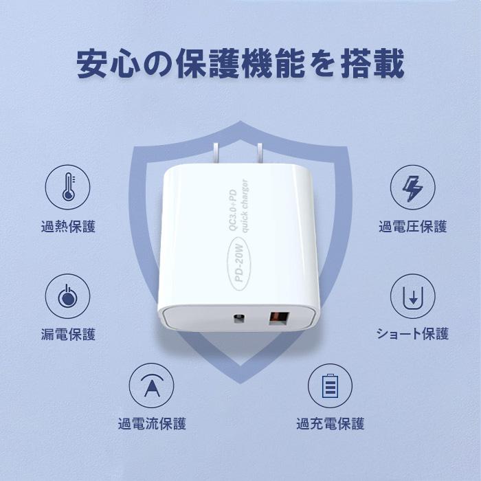 ACアダプター PD 充電器 20W USB-C 電源アダプター 急速充電器 USB-A+