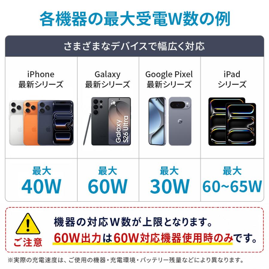 2+1,4+2，上限なし! iPhone 充電ケーブル 充電器 コード ライトニング