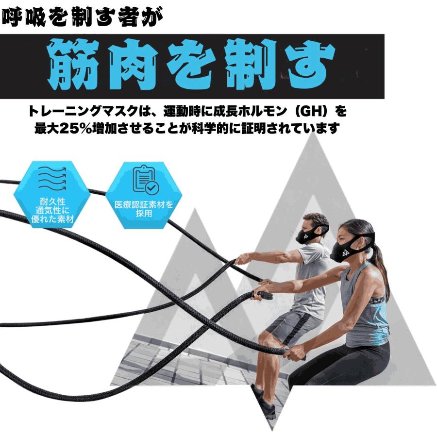 TRAININGMASK2.0 呼吸筋 室内トレーニング 肺活量 持久力 アメリカで