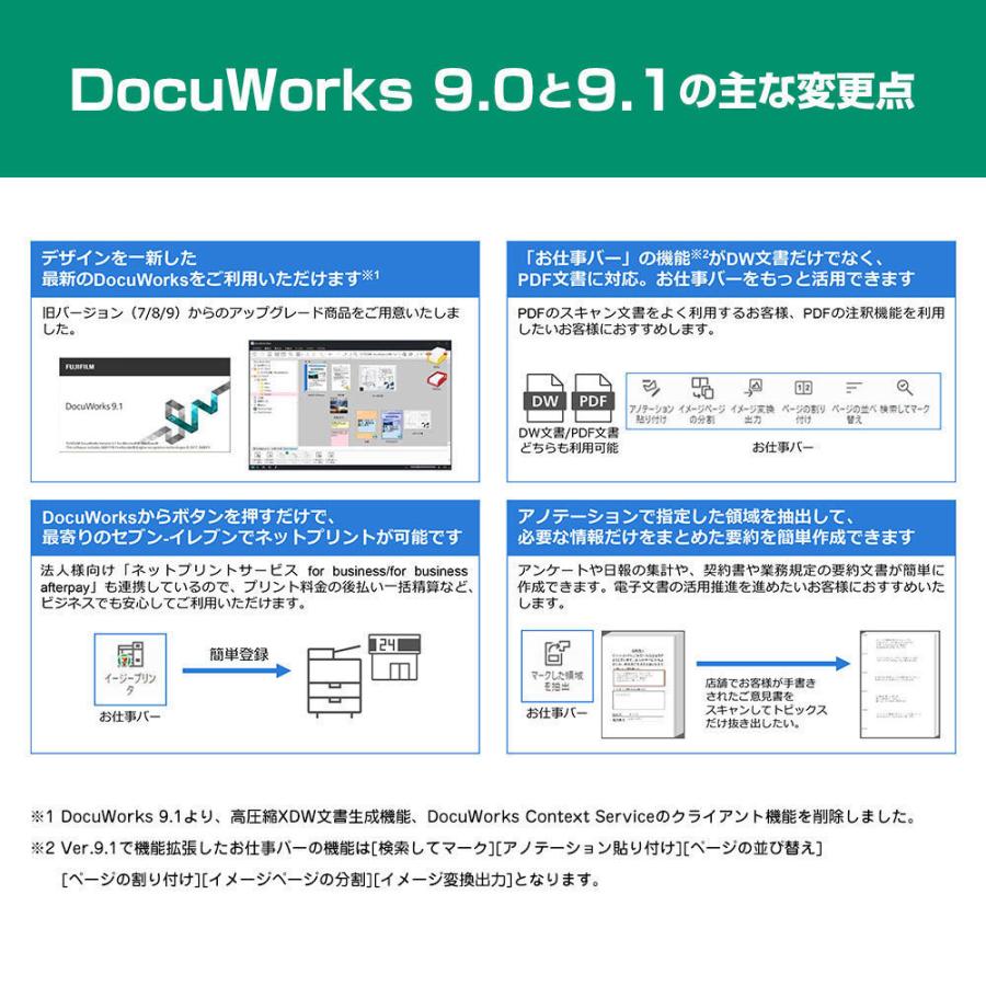 ファッション通販 富士フイルムビジネスイノベーション DocuWorks 9.1 基本パッケージ （ドキュワークス）ライセンス認証版 5ライセンス  ビジネスソフト（パッケージ版）