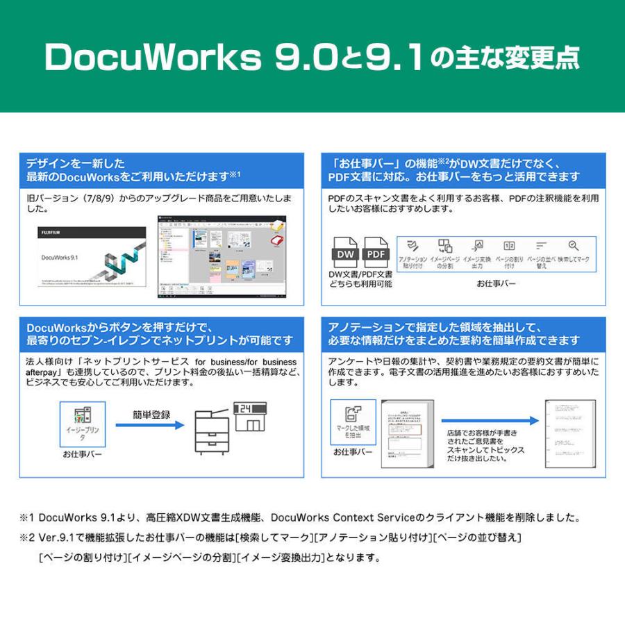 富士フイルムビジネスイノベーション DocuWorks 9.1 ライセンス