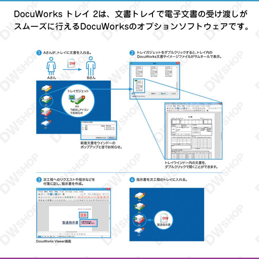 FUJIFILM DocuWorks バージョン9.1 2ライセンス新品 富士フイルムビジネスイノベーション DocuWorks 9.1 ライセンス