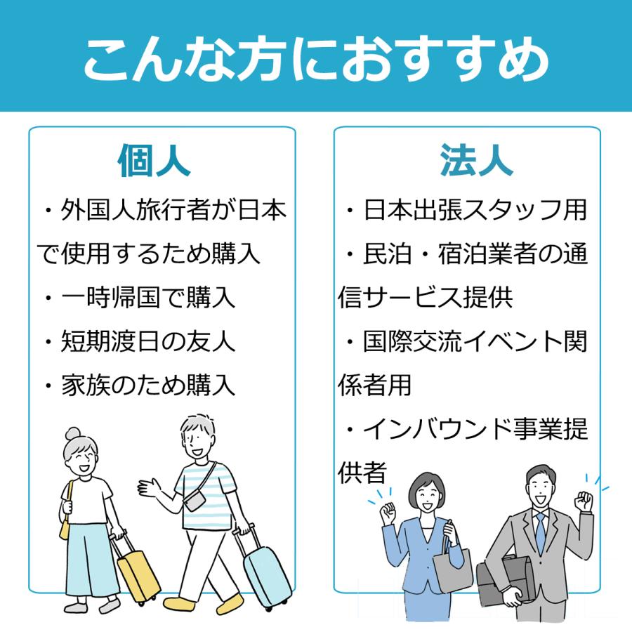 プリペイドSIM 14日間 実質無制限 Docomo回線 simカード 4G/LTE 一時帰国 帰省 旅行 使い捨てSIM 格安SIM｜dxhubsim｜04