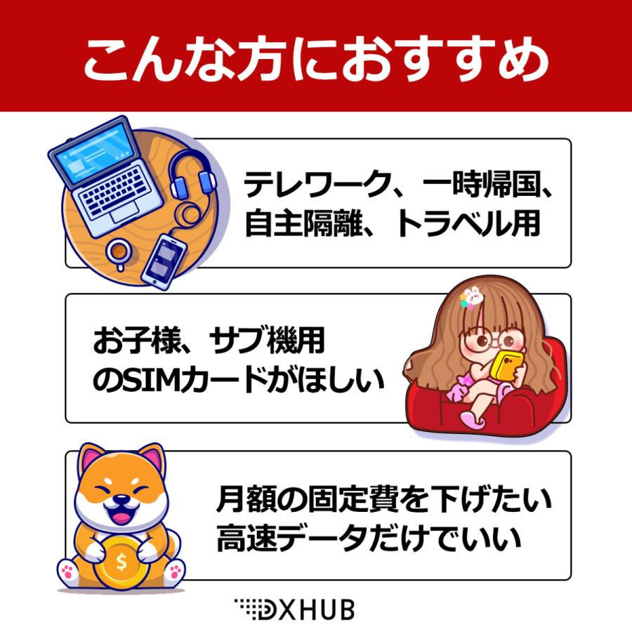 ポイントアップデー開催中 180日間 gb プリペイドsim Simカード 一時帰国 隔離 大容量 4g Lte回線 テレワーク 在宅勤務 使い捨てsim Docomo回線 超安い
