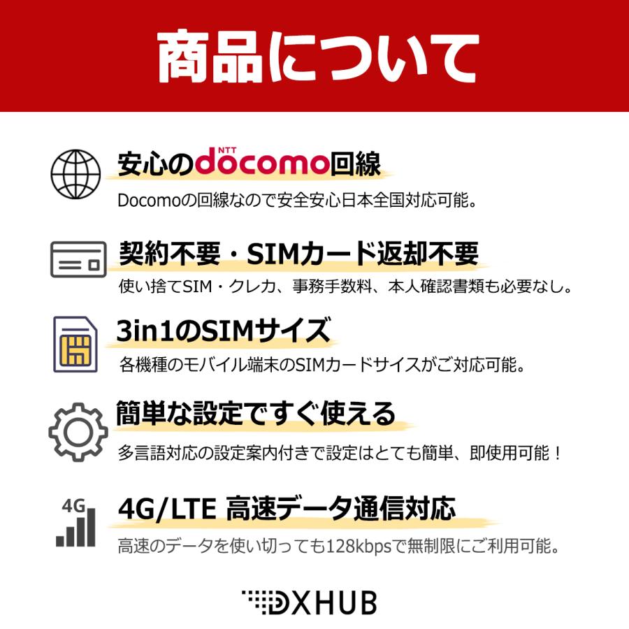 プリペイドSIM 365日間 100GB Docomo回線 simカード 一時帰国 隔離 大容量 4G/LTE 在宅勤務 使い捨てSIM 格安SIM｜dxhubsim｜02