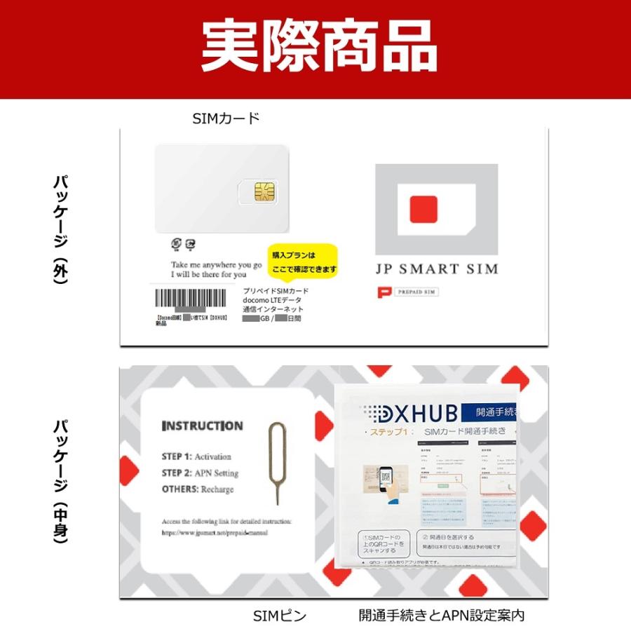 プリペイドSIM 365日間 100GB Docomo回線 simカード 一時帰国 隔離 大容量 4G/LTE 在宅勤務 使い捨てSIM 格安SIM｜dxhubsim｜03