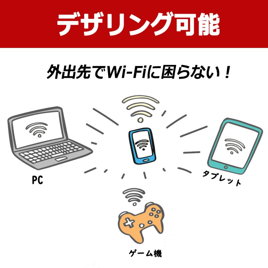 プリペイドSIM 365日間 100GB Docomo回線 simカード 一時帰国 隔離 大容量 4G/LTE 在宅勤務 使い捨てSIM 格安SIM｜dxhubsim｜06