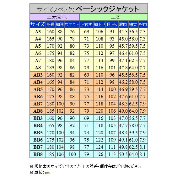 春夏物ジャケット [SCABAL] スキャバル オーダー生地使用 ベーシック2釦 青系/格子 [A体][AB体] SCB-J59の画像