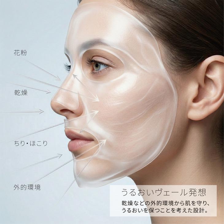 biJin-lab VASA 美容液 ナイアシンアミド5% コメ発酵液 セラミド ビタミンC誘導体 保湿 ハリ 日本製 |  | 05