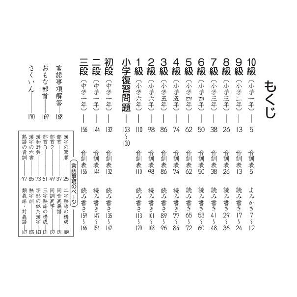 進級式 漢字練習帳（小）改訂版 : アスカラ Yahoo!ショッピング店