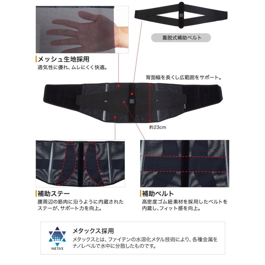 Phiten（ファイテン） サポーター メタックス 腰用 ミドルタイプ 通気